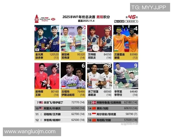 2023年度体育明星与港星综合排名揭晓谁是最受欢迎的运动偶像 2023年度体育明星与港星综合排名揭晓谁是最受欢迎的运动偶像