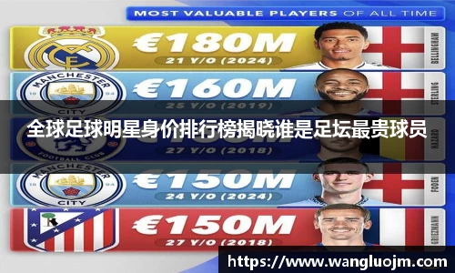 全球足球明星身价排行榜揭晓谁是足坛最贵球员