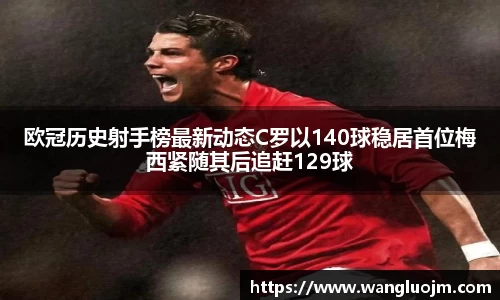 欧冠历史射手榜最新动态C罗以140球稳居首位梅西紧随其后追赶129球